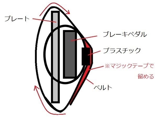 取り付け方法06-2