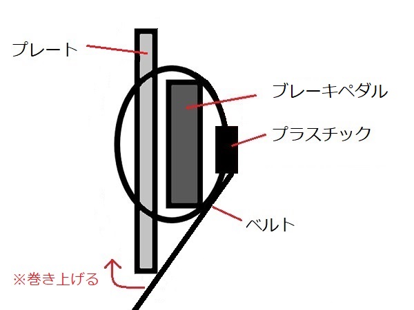 取り付け方法06-3